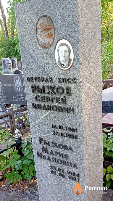 Рыжкова Мария Ивановна