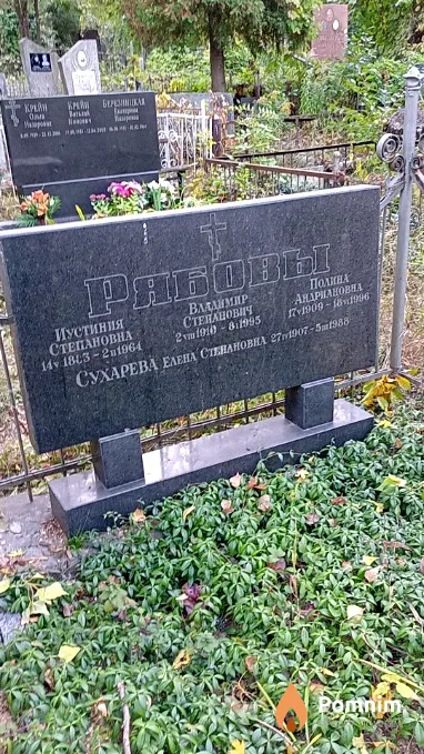 Рябова Полина Андриановна