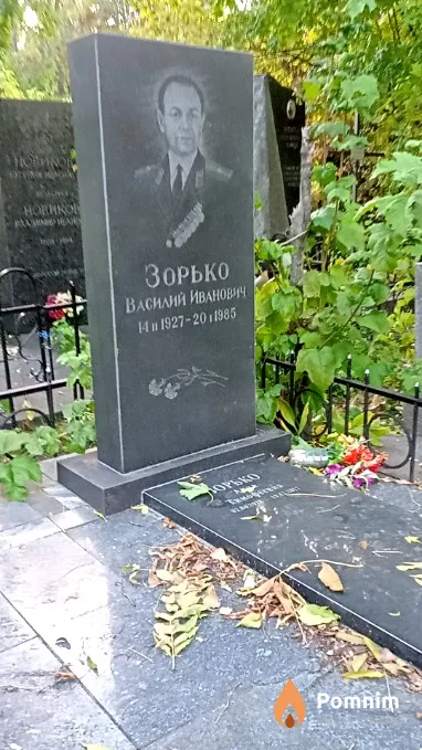 Зорько Анна Тимофеевна