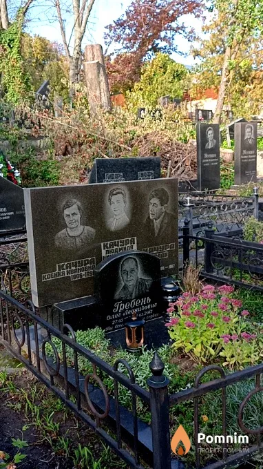 Качура Ксения Ивановна