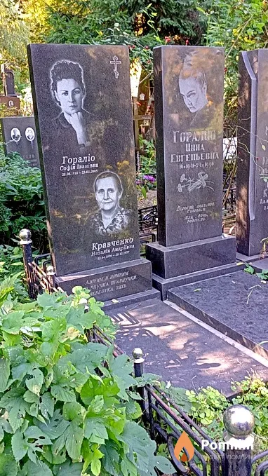 Гораліо Софія Іванівна