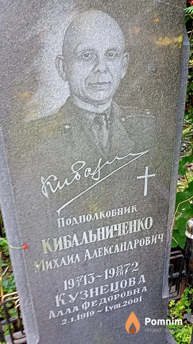 Кибальниченко Михаил Александрович