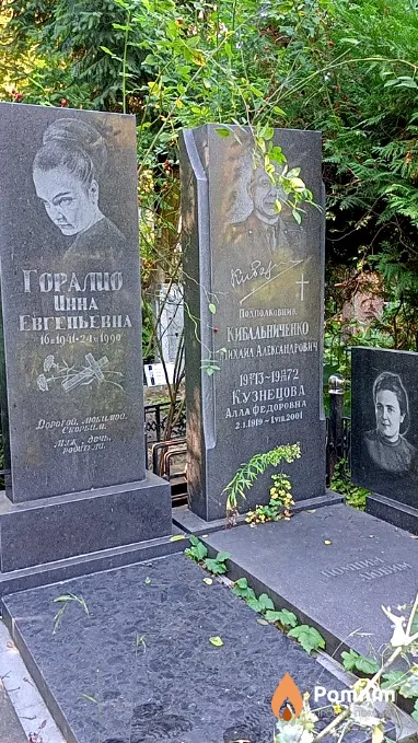 Кузнецова Алла Федоровна