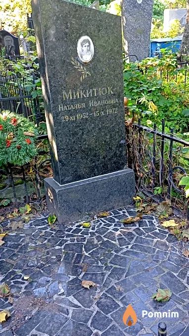 Микиток Наталья Ивановна