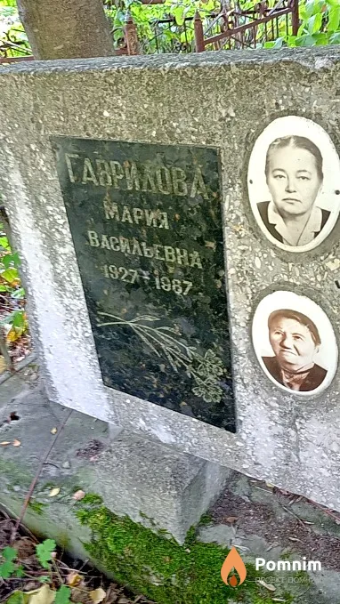 Гаврилова Мария Васильевна