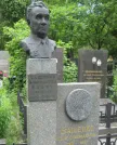 Захоронение ID 258475