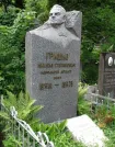 Захоронение ID 257755