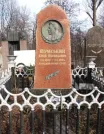 Захоронение ID 253474