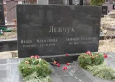 Захоронение ID 253334