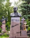 Захоронение ID 257758