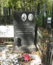 Захоронение ID 261825