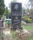 Захоронение ID 261142