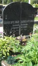 Захоронение ID 261121