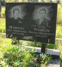Захоронение ID 262613