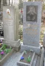 Захоронение ID 261145