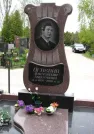 Захоронение ID 262591