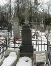 Захоронение ID 267806