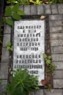 Захоронение ID 267804