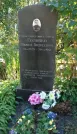 Захоронение ID 265620