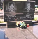 Захоронение ID 265604