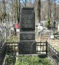 Захоронение ID 268691