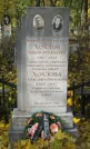 Захоронение ID 271671