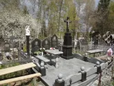 Захоронение ID 353437