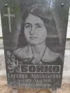 Захоронение ID 1253962