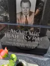 Захоронение ID 1254096