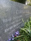 Захоронение ID 1254147