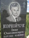 Захоронение ID 1254203