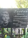 Захоронение ID 1254204