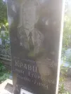 Захоронение ID 1254295