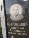Захоронение ID 1254301