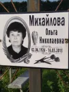 Захоронение ID 1254311