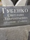 Захоронение ID 1254364