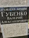 Захоронение ID 1254366