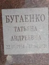 Захоронение ID 1254420