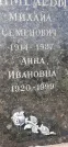 Захоронение ID 1254507