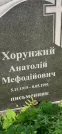 Захоронение ID 1254748