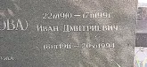 Захоронение ID 1254761