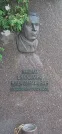 Захоронение ID 1254856