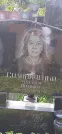 Захоронение ID 1254946