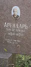 Захоронение ID 1254951