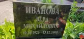 Захоронение ID 1255004