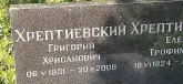 Захоронение ID 1255258