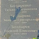 Захоронение ID 1255281