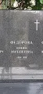 Захоронение ID 1255289