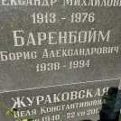 Захоронение ID 1255312