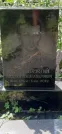 Захоронение ID 1255628